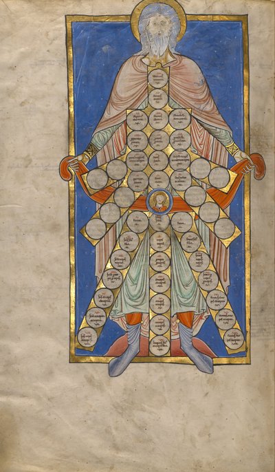 Tabla de consanguinidad de Unbekannt Unbekannt